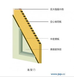 深耕江蘇建材原木賽道 品牌布局、供應鏈整合與招商加盟策略全解析
